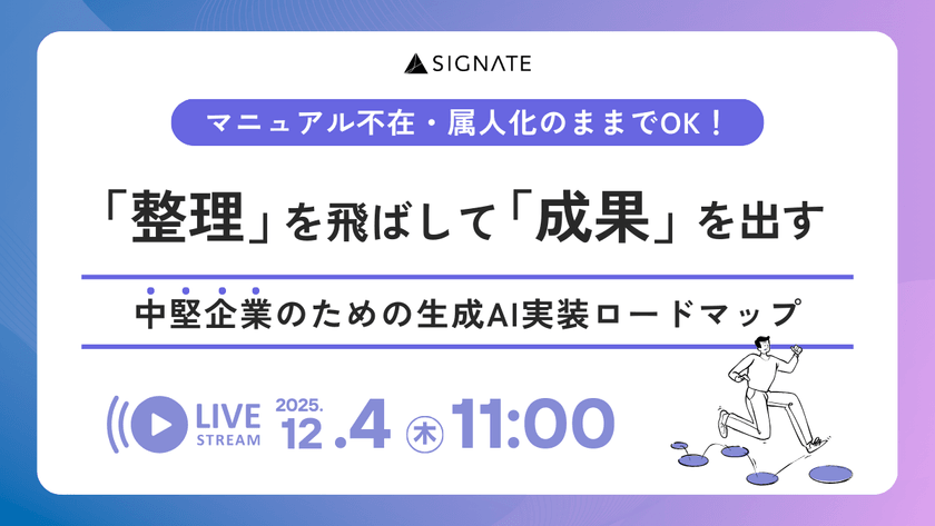 「整理」を飛ばして「成果」を出す、中堅企業のための生成AI実装ロードマップ【マニュアル不在・属人化のままでOK】