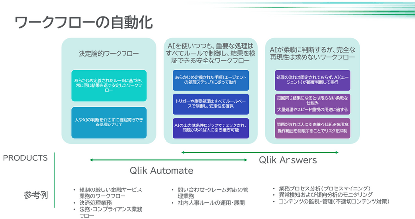 AuteMateのイメージ画像.png