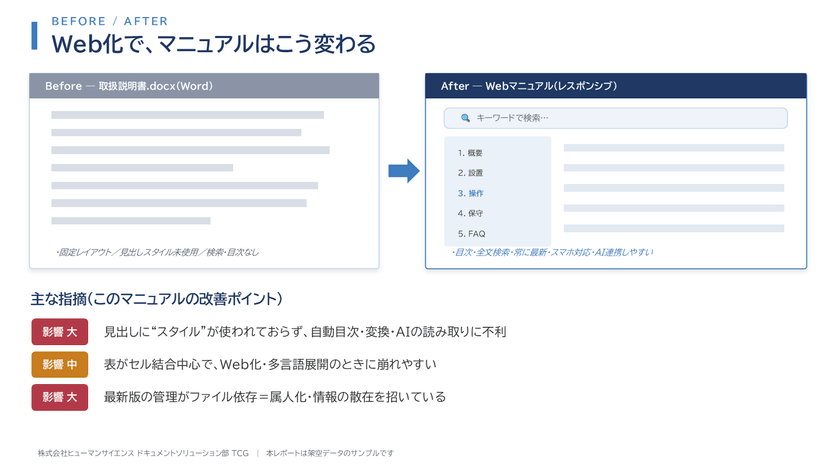 無料診断レポート_製造業_p2_v20260624.png