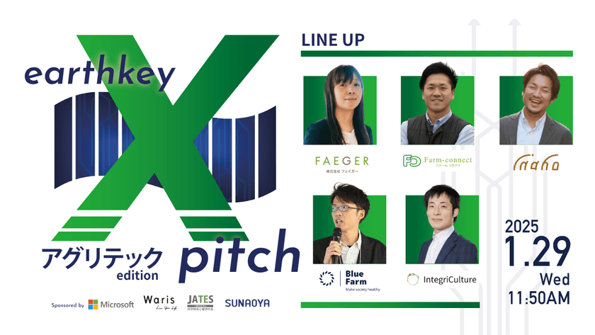 領域特化型スタートアップピッチイベント【earthkey X pitch】-アグリテック編-
