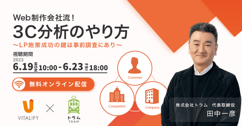 Web制作会社流！3C分析のやり方～LP施策成功の鍵は事前調査にあり～