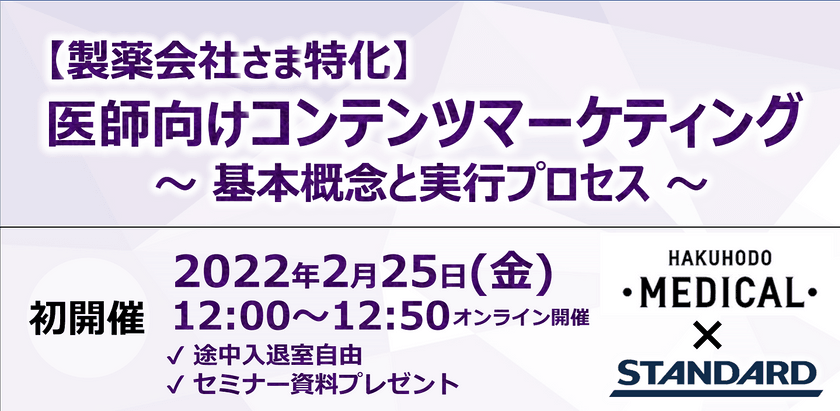 【製薬会社さま特化】医師向けコンテンツマーケティング〜 基本概念と実行プロセス 〜