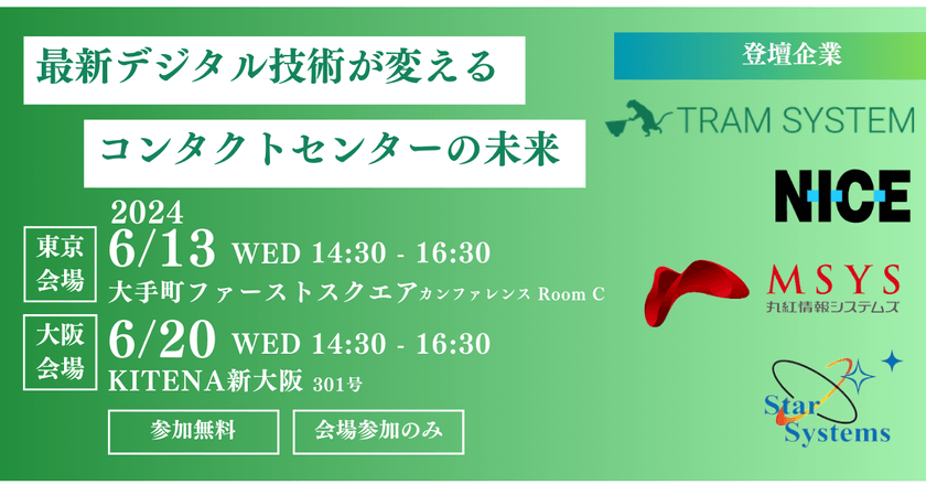 最新デジタル技術が変えるコンタクトセンターの未来