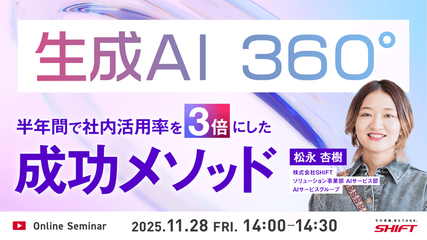 生成AI 360° ～半年間で社内活用率を3倍にした成功メソッド～