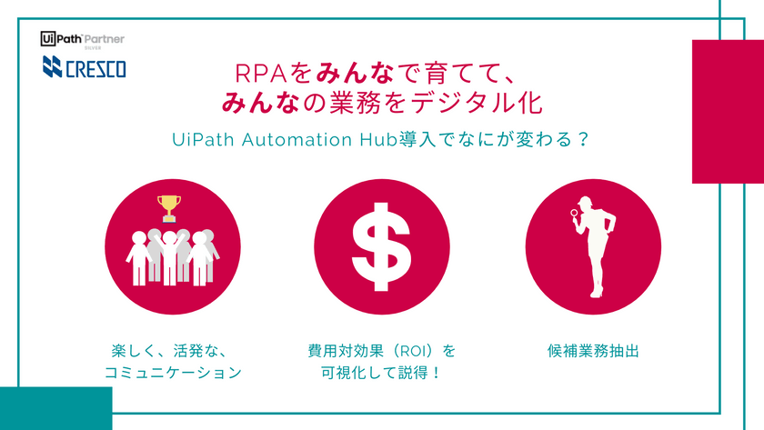 RPAをみんなで育ててみんなの業務をデジタル化 ～UiPath Automation Hub導入でなにが変わる?～