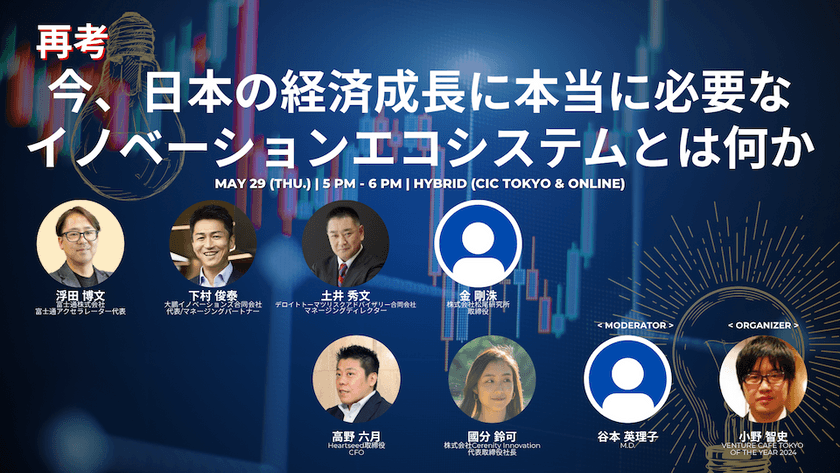 浮田博文×下村俊泰×土井秀文×岡島礼奈×金剛洙×高野六月×國分鈴可×谷本英理子×小野智史【協力】