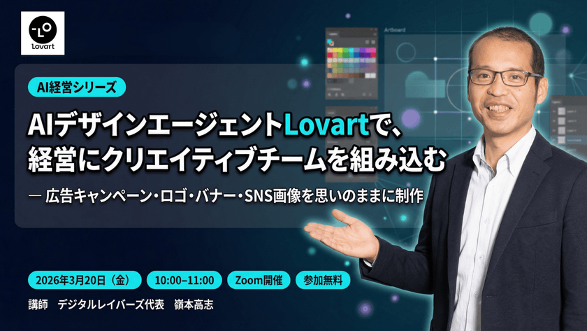 AIデザインエージェントLovartで、経営にクリエイティブチームを組み込む― 広告キャンペーン・ロゴ・バナー・SNS画像を思いのままに制作