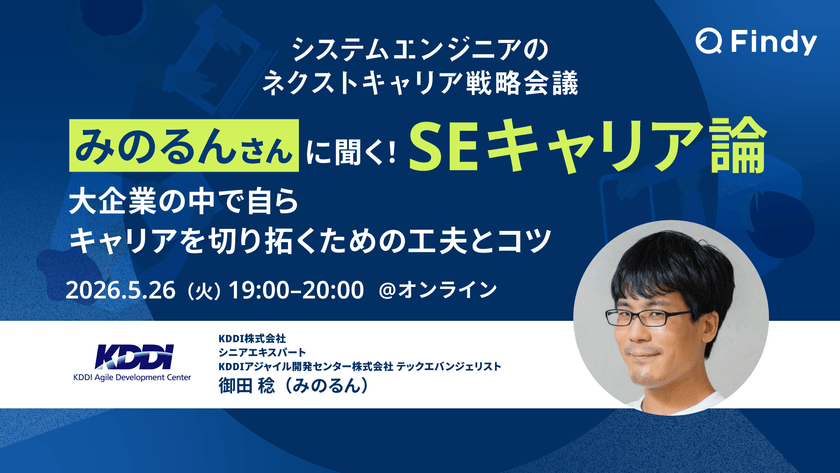 記事の写真