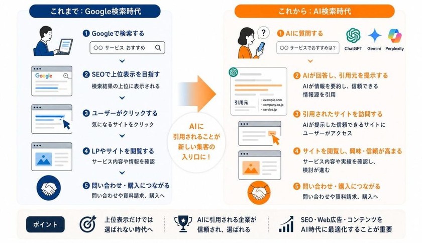 アーカイブLP素材1.jpg