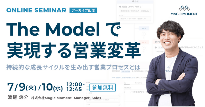 【オンデマンド配信】 The Model で実現する営業変革 持続的な成長サイクルを生み出す営業プロセスとは