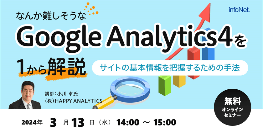 なんか難しそうなGoogleAnalytics4を1から解説！ サイトの基本情報を把握するための手法