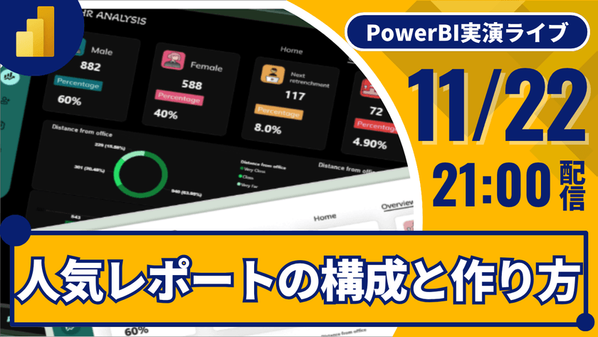 11/22 Power BI 実演ライブ #28｜人気レポートの構成と作り方を見て学ぶ
