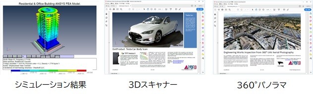 《Webセミナー》CAE等の様々な3Dデータをインタラクティブに表示する3D PDFの作成と活用