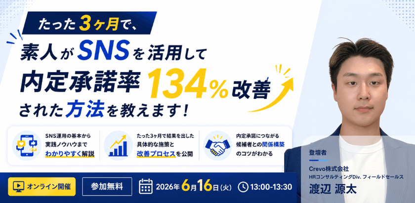 たった3ヶ月で、素人がSNSを活用して内定承諾率134%改善された方法を教えます！｜30分で分かる採用セミナー