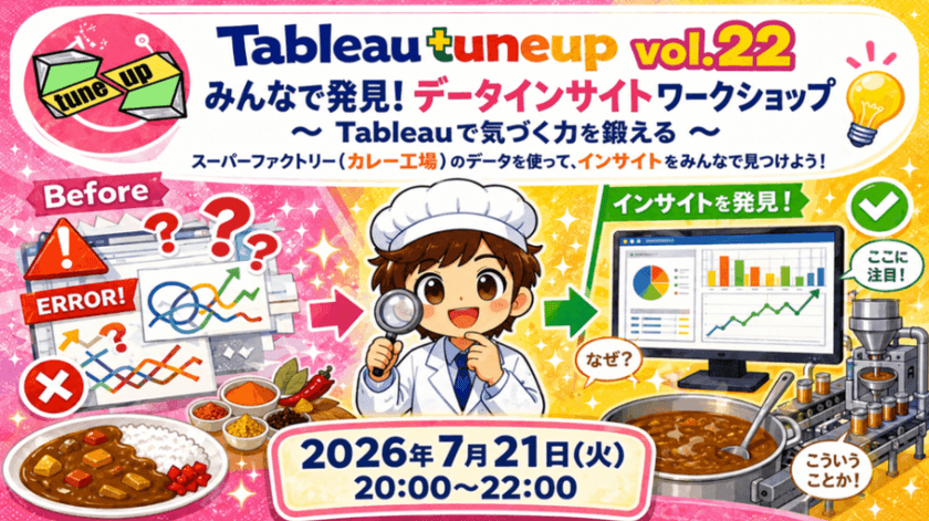 Tableau tuneup Vol.22~初心者相談室×Tabもく会~