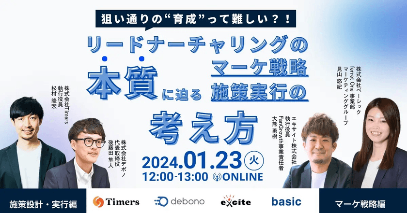 狙い通りの”育成”って難しい？！リードナーチャリングの本質に迫るマーケ戦略・施策実行の考え方