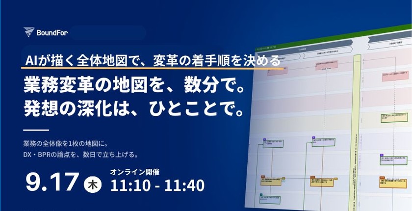【ビジプロAI活用セミナー】DX/BPRソリューション：AIが描く全体地図で、変革の着手順を決める
