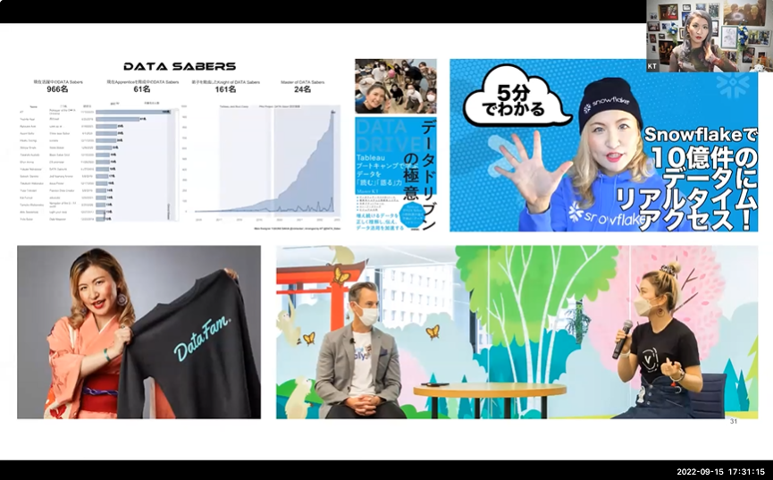 KTさんより、データを基軸として所属が変わっても様々な場所でコラボレーションが起こります。情報発信など多彩な活動紹介いただきました。