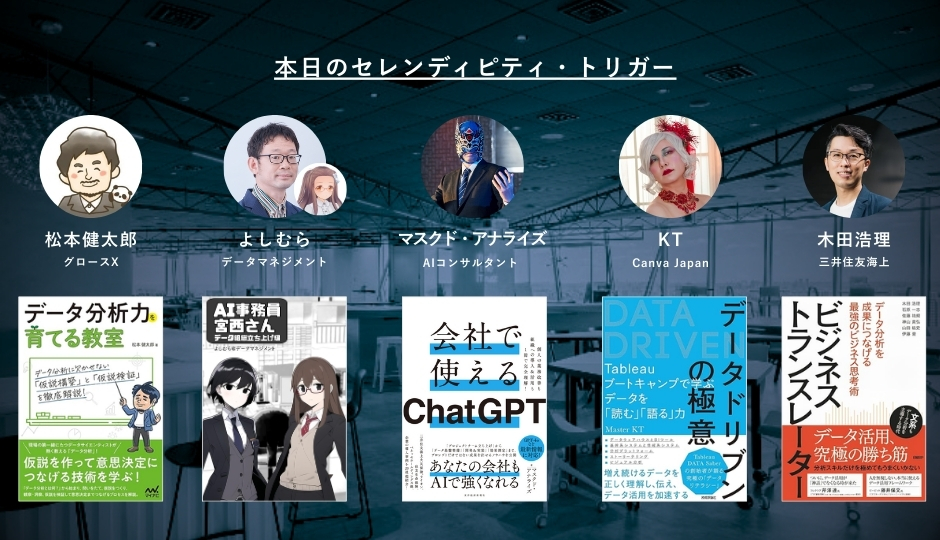 本日のセレンディピティ・トリガー