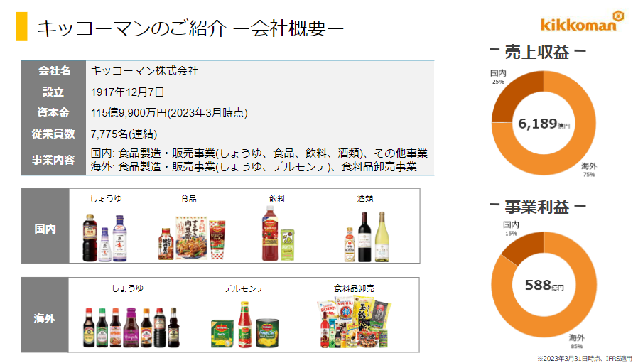 積極的に海外展開を進めているキッコーマン様の取り組み。BI可視化からML機械学習へデータ活用の成熟度を登っていく経緯についてお話し頂きます。