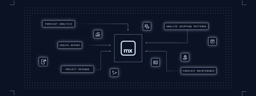 シーメンス株式会社データ＆AI事業部