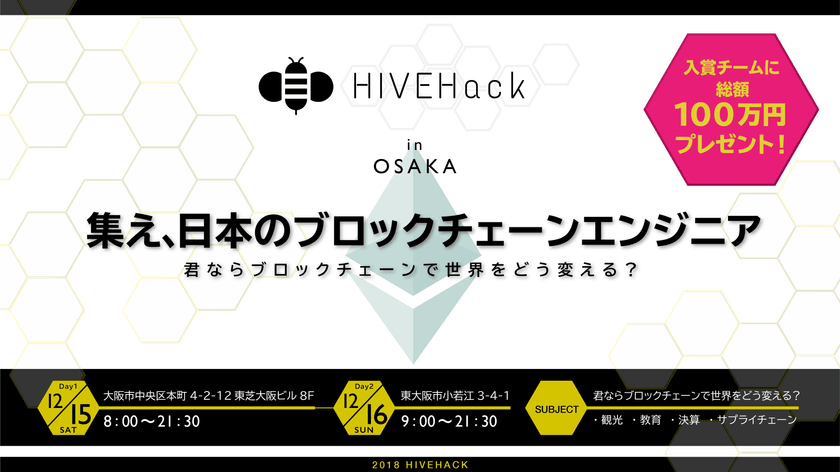 HIVEHack