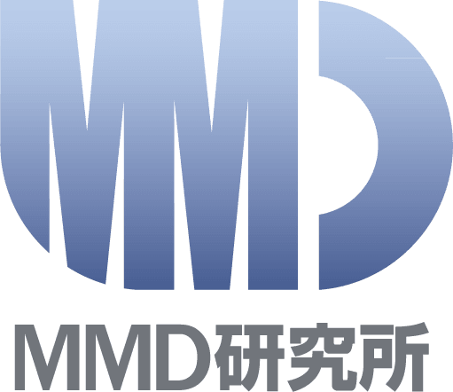 MMD研究所(MMDLabo株式会社)
