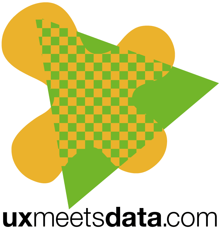 uxmeetsdata.com