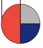 株式会社クライド