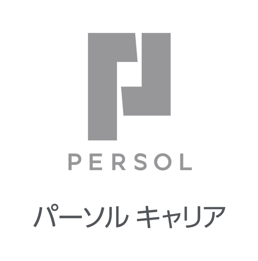 アバター