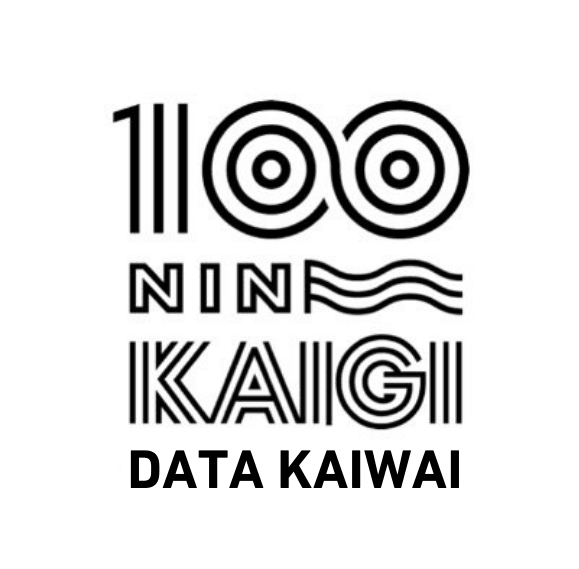 管理者のアバター